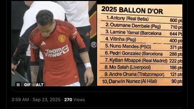 Meme Kocak Ballon dOr 2025: Antony Dirampok, Harusnya Menang!