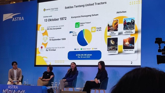 Paparan United Tractors