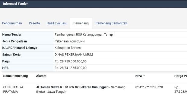 Pengumuman pemenang lelang proyek Kantor Pemerintahan Terpadu (KPT) Brebes