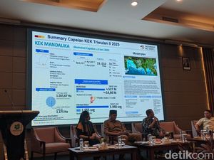 Target Investasi di KEK Mandalika Rp 537 Miliar, Baru Tercapai 2,73 Persen