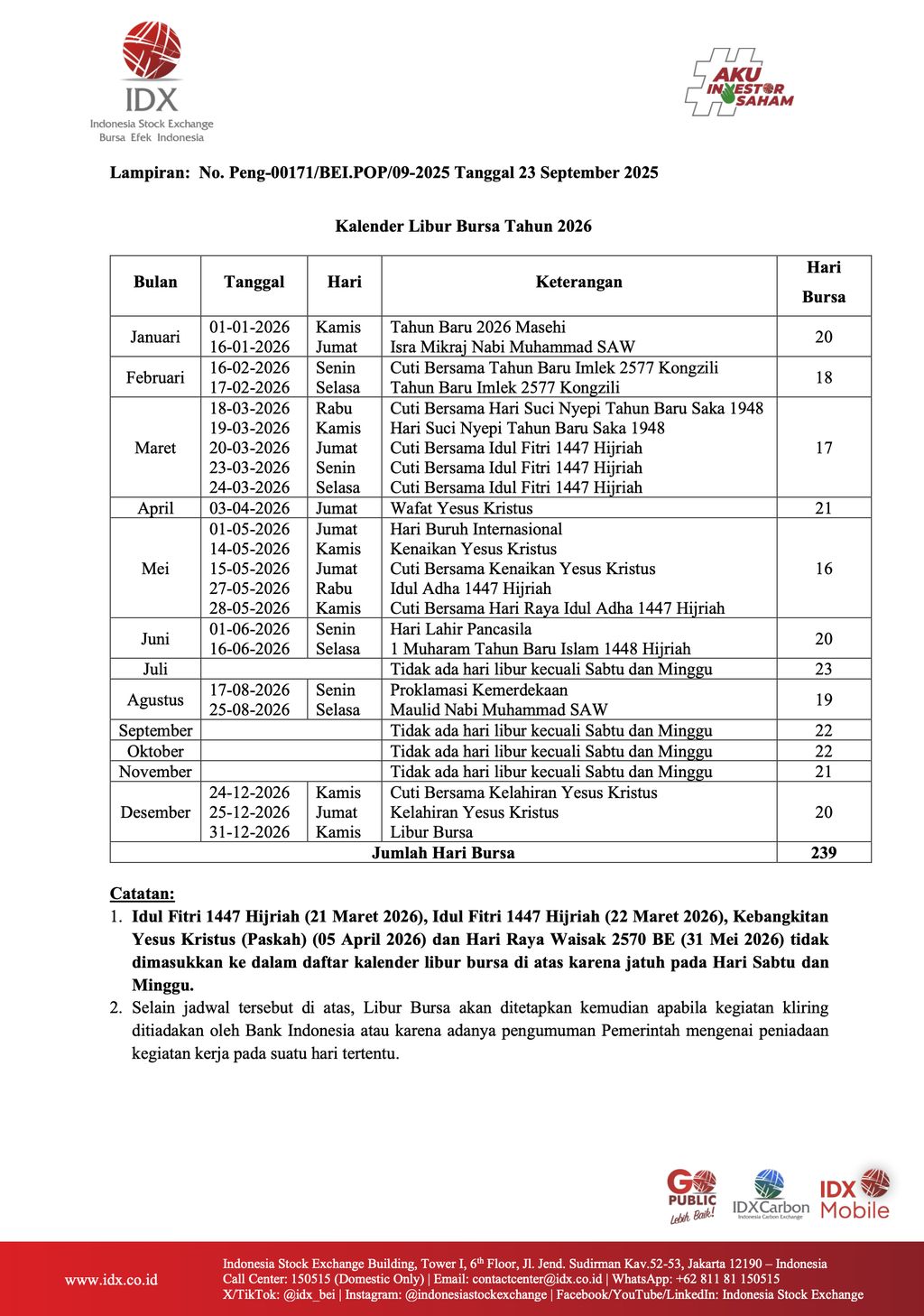 Tabel Kalender Libur Bursa Tahun 2026. (Dok. Bursa Efek Indonesia)