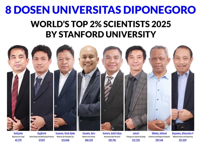 UNDIP