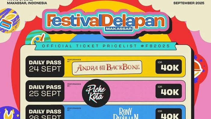 Harga Tiket F8 Makassar 2025