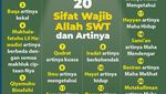 20 Sifat Wajib Allah SWT dan Artinya