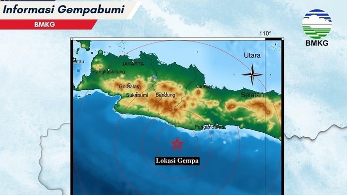 Gempa Pangandaran