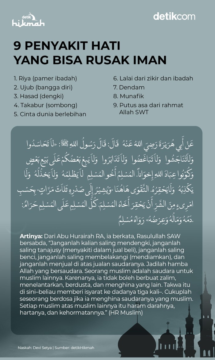 Infografis penyakit hati yang merusak iman