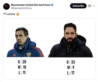 Meme MU