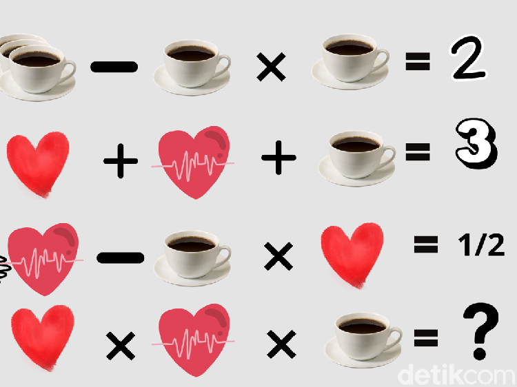 Hari Jantung Sedunia, Siapa yang Jeli Bisa Selesaikan Teka-Teki Angka Ini?