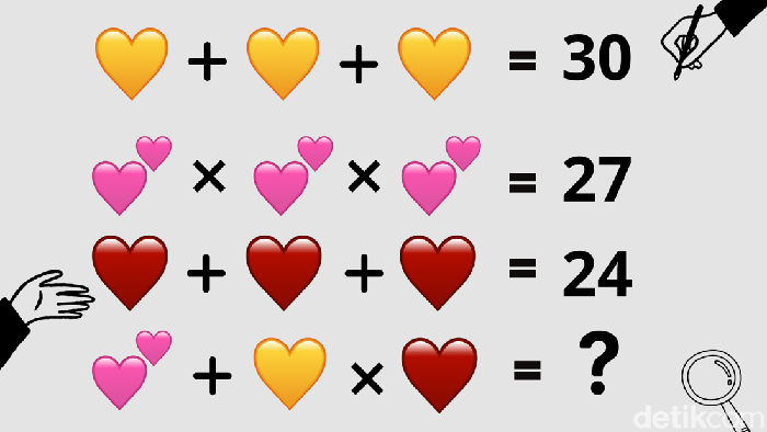 Asah otak detikhealth