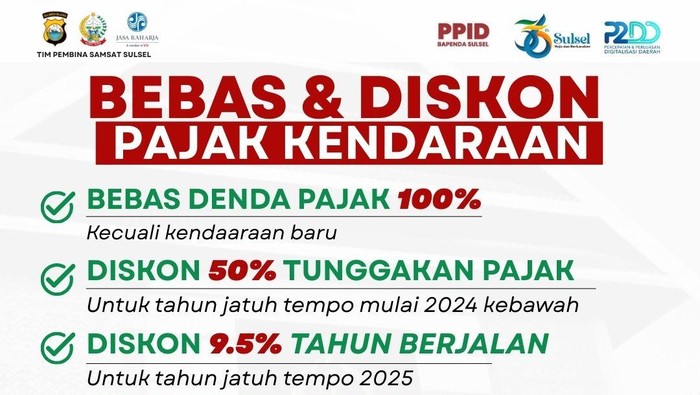 Diskon Pajak Sulsel