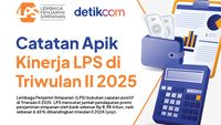 Kinerja LPS Triwulan II 2025: Simpanan Tembus Rp 9.550 T