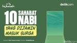 10 Sahabat Nabi yang Dijamin Masuk Surga