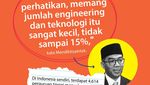 Infografis: Ternyata Lulusan Terbanyak di Indonesia dari Bidang Ini!