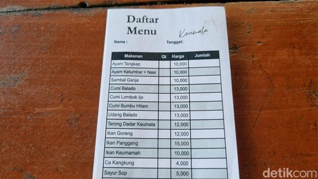 Sambal ganja yang menjadi salah satu menu andalan di Warung Keumala, Bantul. Foto diunggah Senin (29/7/2025).