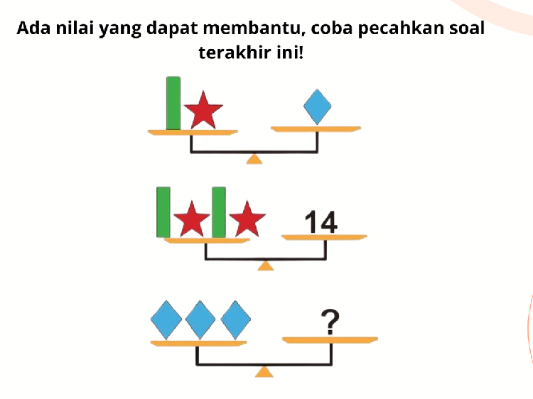 Cuma yang Punya Fokus Kuat Bisa Jawab Semua Asah Otak Ini!