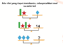 Cuma yang Punya Fokus Kuat Bisa Jawab Semua Asah Otak Ini!