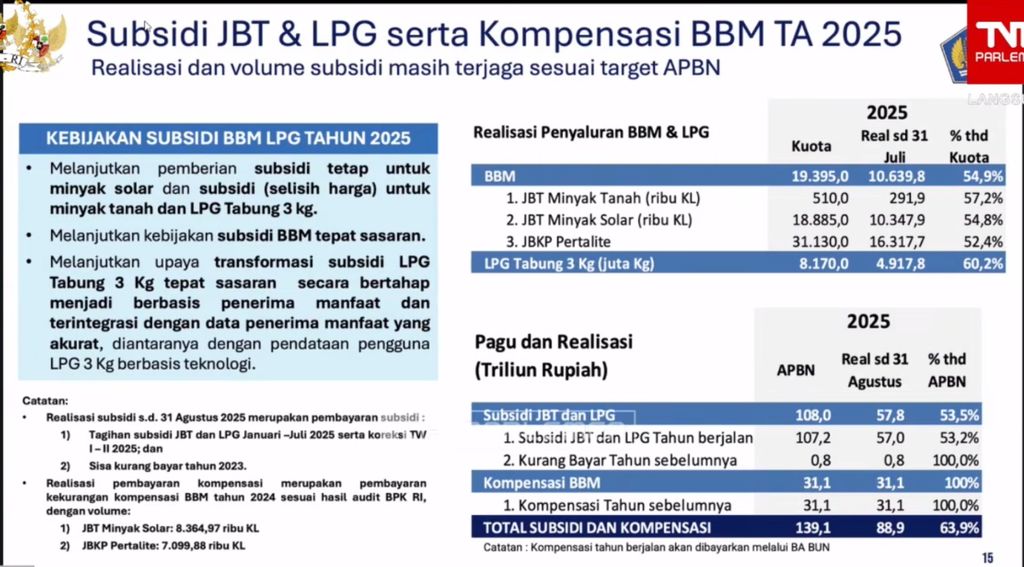 Materi paparan Menteri Keuangan Purbaya Yudhi Sadewa saat dalam rapat kerja dengan Komisi XI DPR RI, Jakarta, Selasa (30/9/2025). (Tangkapan Layar Youtube/DPR RI)