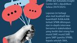 Infografis: Pro dan Kontra SPMB Perdana