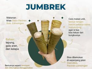 Jumbrek Jajanan Khas Lamongan, Asal Usul hingga Cara Membuatnya