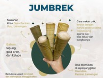 Jumbrek Jajanan Khas Lamongan, Asal Usul hingga Cara Membuatnya