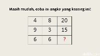 Soal pertama ini masih mudah, tinggal menentukan polanya. (Foto: Aida Adha Siregar/detikHealth)