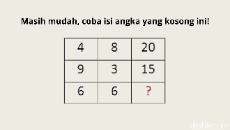 Tes Logika, Hanya Si Paling Teliti yang Bisa Jawab 8 Teka-teki Ini