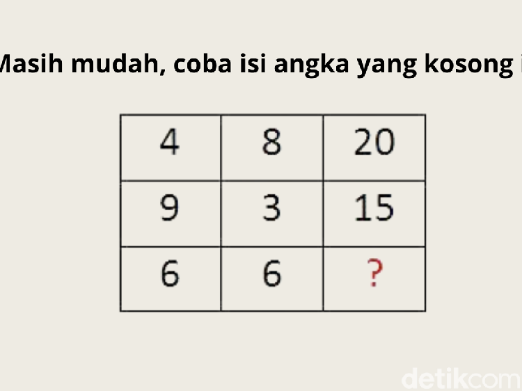 Berani Buktiin Punya Otak Encer? Coba Jawab Soal Matematika Ini dalam 5 Detik!
