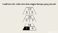 Soal terakhir ini, kalau kamu bisa jawab, tandanya kamu pemilik si otak encer! (Foto: Aida Adha Siregar/detikHealth)