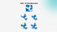 Gimana, benar nggak nih jawabannya? (Foto: Aida Adha Siregar/detikHealth)