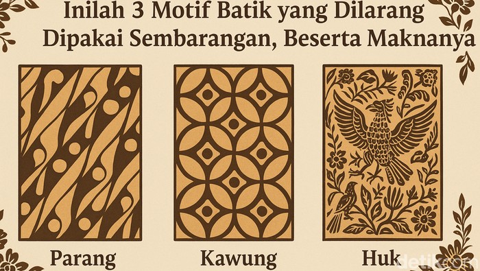 Ilustrasi Batik Larangan yang tidak boleh dipakai sembarangan (dibuat dengan AI)