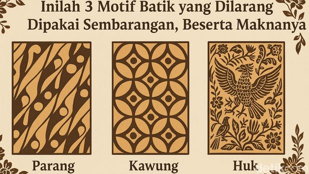 Ilustrasi Batik Larangan yang tidak boleh dipakai sembarangan (dibuat dengan AI)