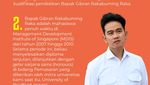 Infografis: Pernyataan Kampus Gibran di Singapura soal Studi Sang Wapres
