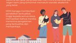 Infografis: Pernyataan Kampus Gibran di Singapura soal Studi Sang Wapres