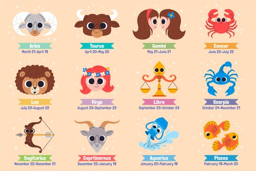 Ilustrasi simbol 12 zodiak untuk ramalan zodiak hari ini dan ramalan zodiak minggu ini