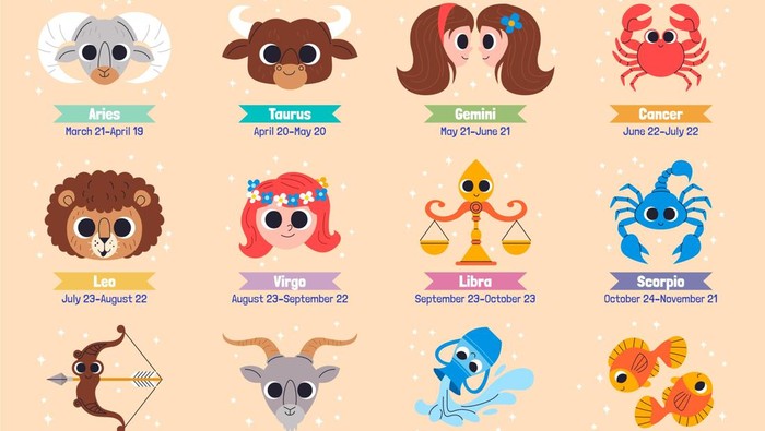 Ilustrasi simbol 12 zodiak untuk ramalan zodiak hari ini dan ramalan zodiak minggu ini