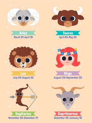 Video: Kalau Zodiak Lagi Puasa Ramadan (Part 2)