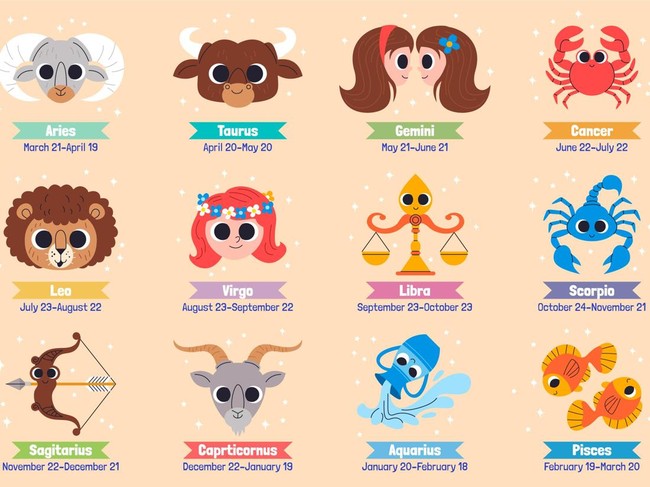 Ilustrasi simbol 12 zodiak untuk ramalan zodiak hari ini dan ramalan zodiak minggu ini