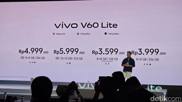 Vivo V60 Lite