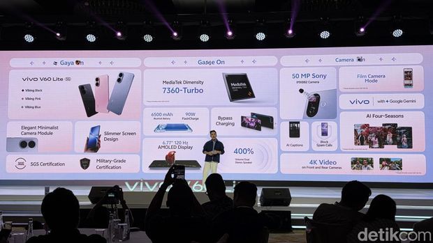 Vivo V60 Lite