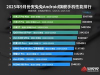 HP terkencang sedunia edisi September 2025