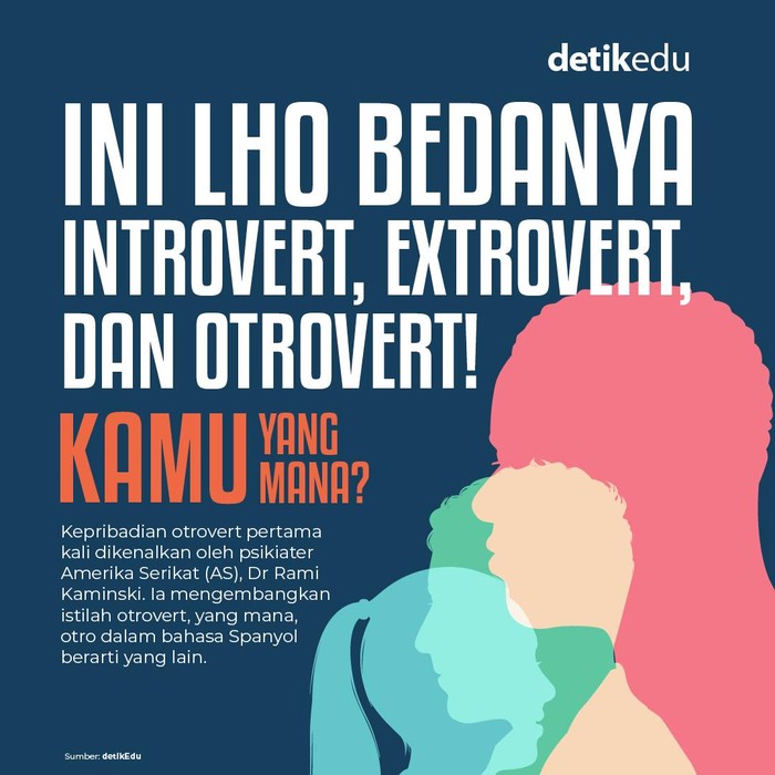 infog jenis kepribadian
