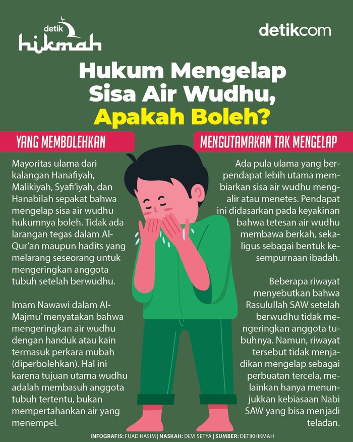 Infografis