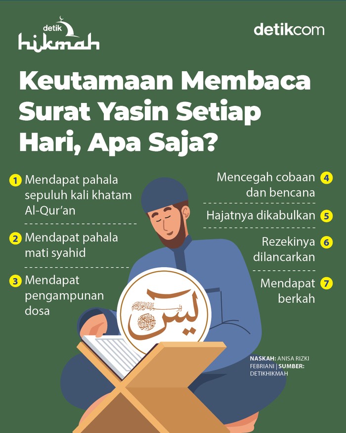 Infografis