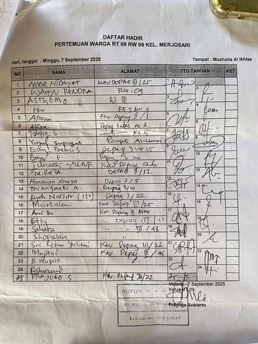 Surat kesepakatan pengusiran warga Perum Jotogrand Kavling Depag terhadap eks dosen UIN Malang, Yai Mim
