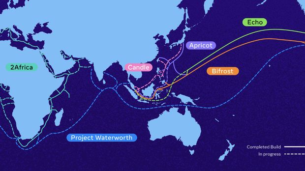 Kabel Bawah Laut Candle, Pembaruan Proyek Konektivitas Asia-Pasifik. Dok: engineering.fb.com