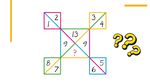 Coba Pecahkan 4 Soal Matematika Ini, Buktikan Kamu Cerdas!