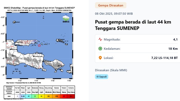 Gempa magnitudo 4,1 guncang Sumenep.
