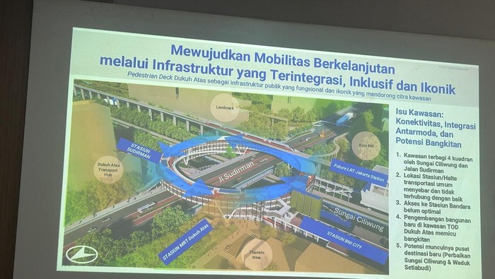 Desain jembantan cincin donat di Dukuh Atas oleh MRT Jakarta