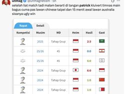 Meme Timnas Tersungkur Hadapi Arab Saudi, Sabar Ya!