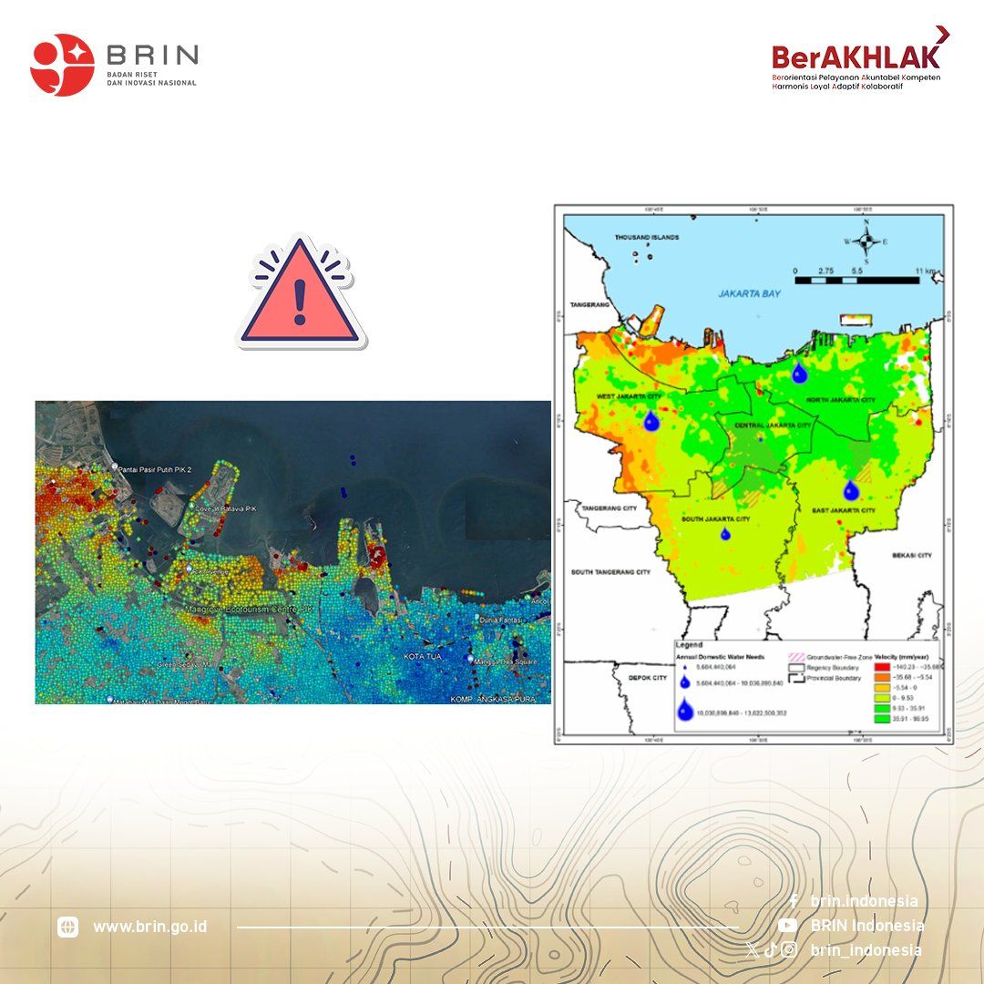 BRIN memantau penurunan tanah di Jakarta. (Dok. BRIN)